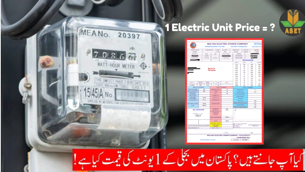 1 Unit Electricity Price in Pakistan 2025 – Latest Updated Rates