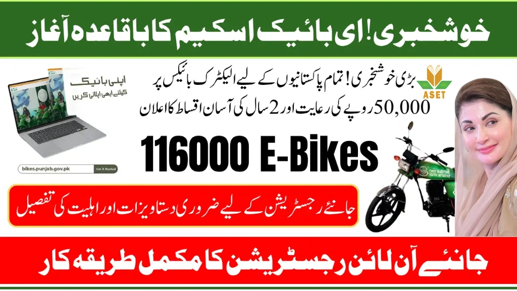 E-Bikes in Pakistan 2025 Made Affordable with 8020 Debt-to-Equity Plan – Full Details
